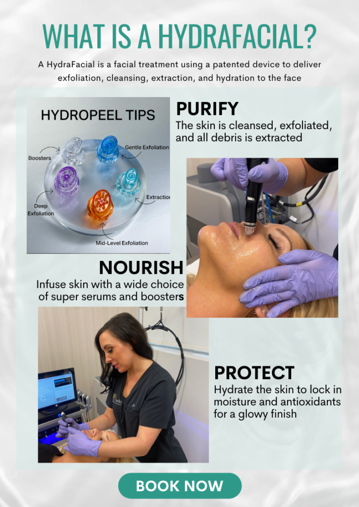 What is a Hydrafacial? Infographic from BPS medpsa at Berks Plastic Surgery in Reading, PA